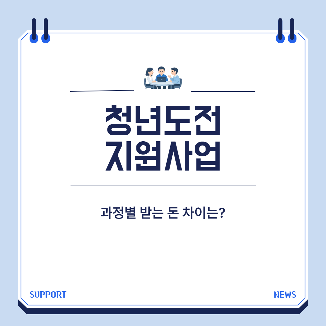 2026 청년도전지원사업 과정별 참여수당 대표 이미지