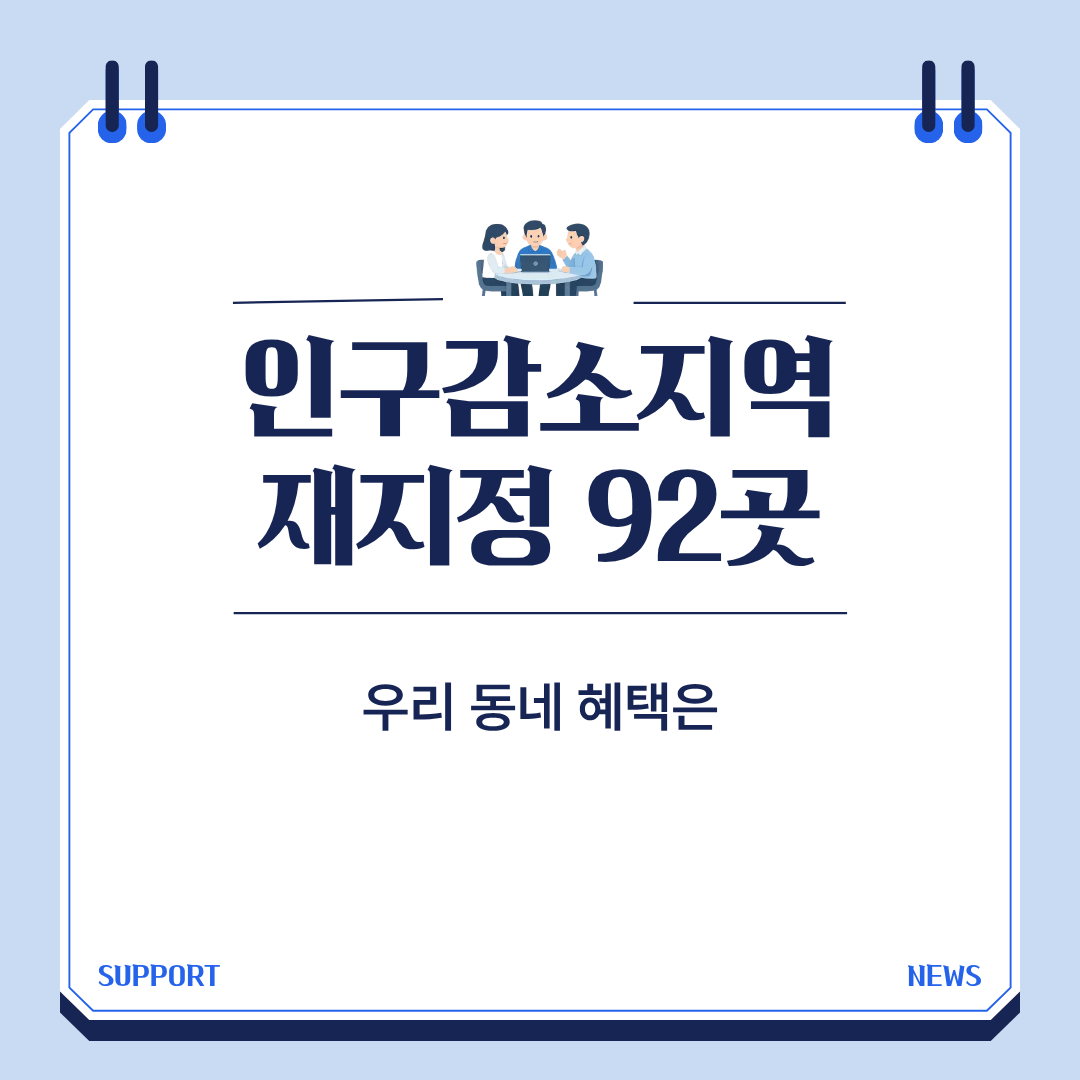 인구감소지역 재지정